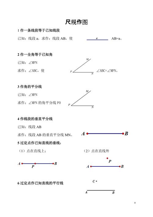 初中数学如何尺规作图，初中数学尺规作图的方法与技巧是什么？