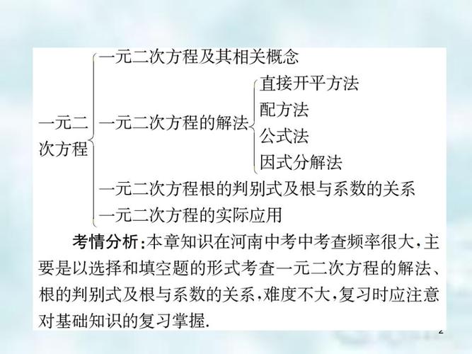 初中数学单元复习如何设计ppt，如何设计一份高效的初中数学单元复习PPT？