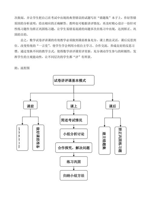 初中数学课如何评分高一，初中数学课如何科学评分高一？