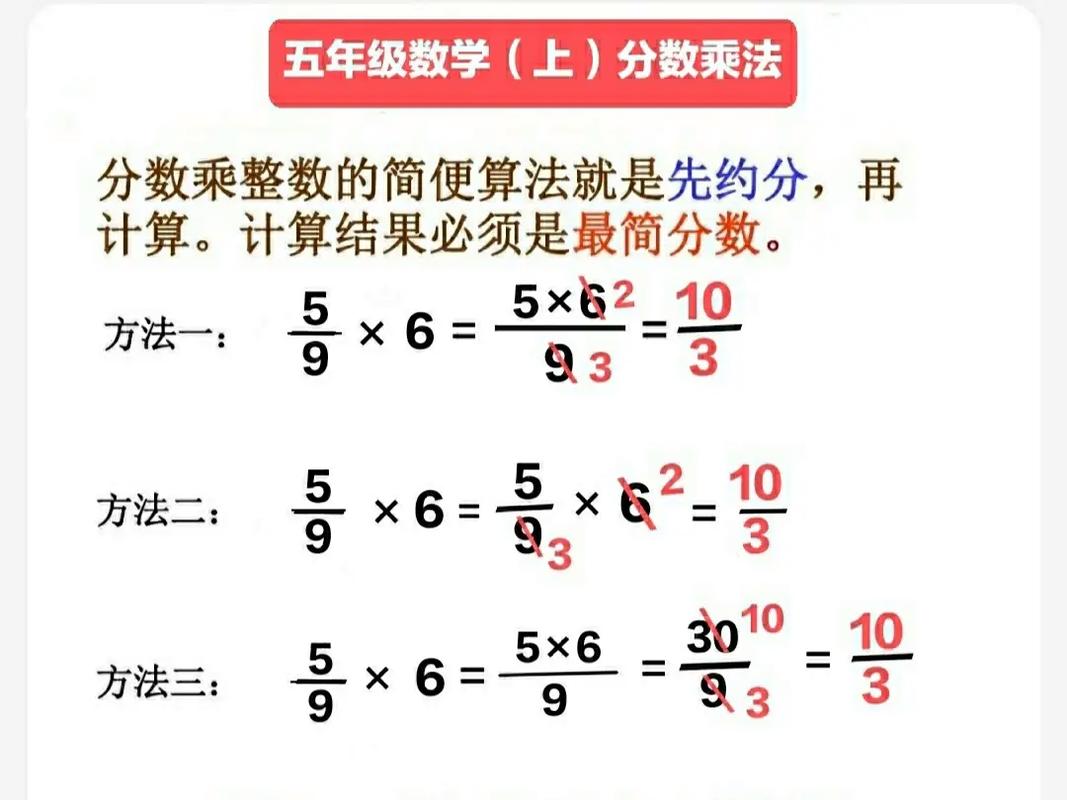 小学数学分数乘法怎么教，小学数学分数乘法教学方法探究，如何有效教授分数乘法？