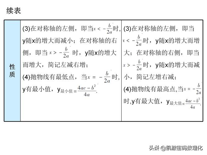 如何学好初中数学音频，如何高效掌握初中数学，音频学习法的有效性探讨