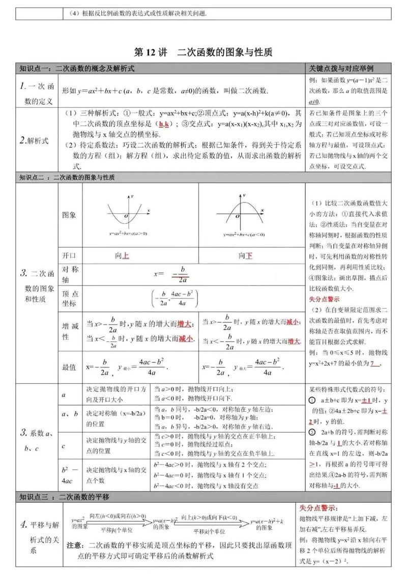 初中数学如何学大学数学，初中生如何为大学数学打下坚实基础？