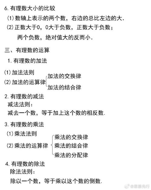 初中数学如何总复习，如何高效地进行初中数学总复习？