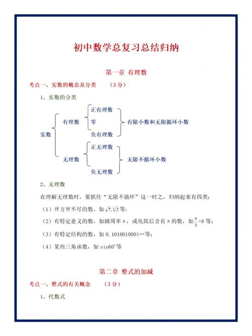 初中数学基础差如何复习，如何有效复习初中数学基础？