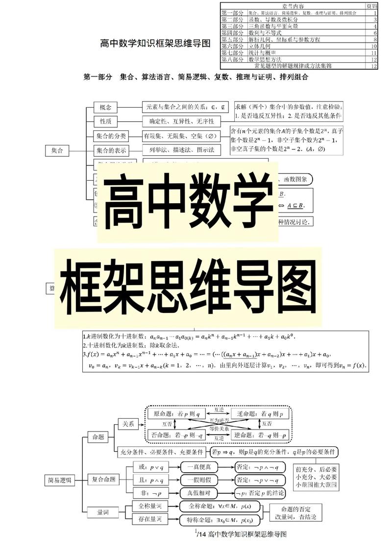 初高中数学思维有哪些，初高中数学思维有哪些不同？