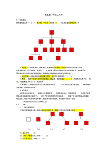 高中数学有哪些语言，高中数学涉及哪些编程语言，它们各自有何特点？