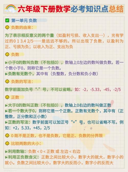 小学数学正数负数怎么算，小学数学正负数如何计算？，探讨了小学阶段学生在学习数学过程中，如何进行正数和负数的运算。具体内容包括加法、减法、乘法和除法等基本运算，帮助学生掌握这些基础数学概念，以便更好地理解和应用在实际问题中。