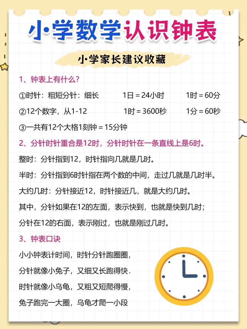 小学生讲数学钟表怎么讲，小学生如何讲解数学钟表？