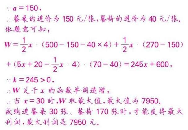 如何 搜初中数学怪题，如何高效搜索初中数学怪题？