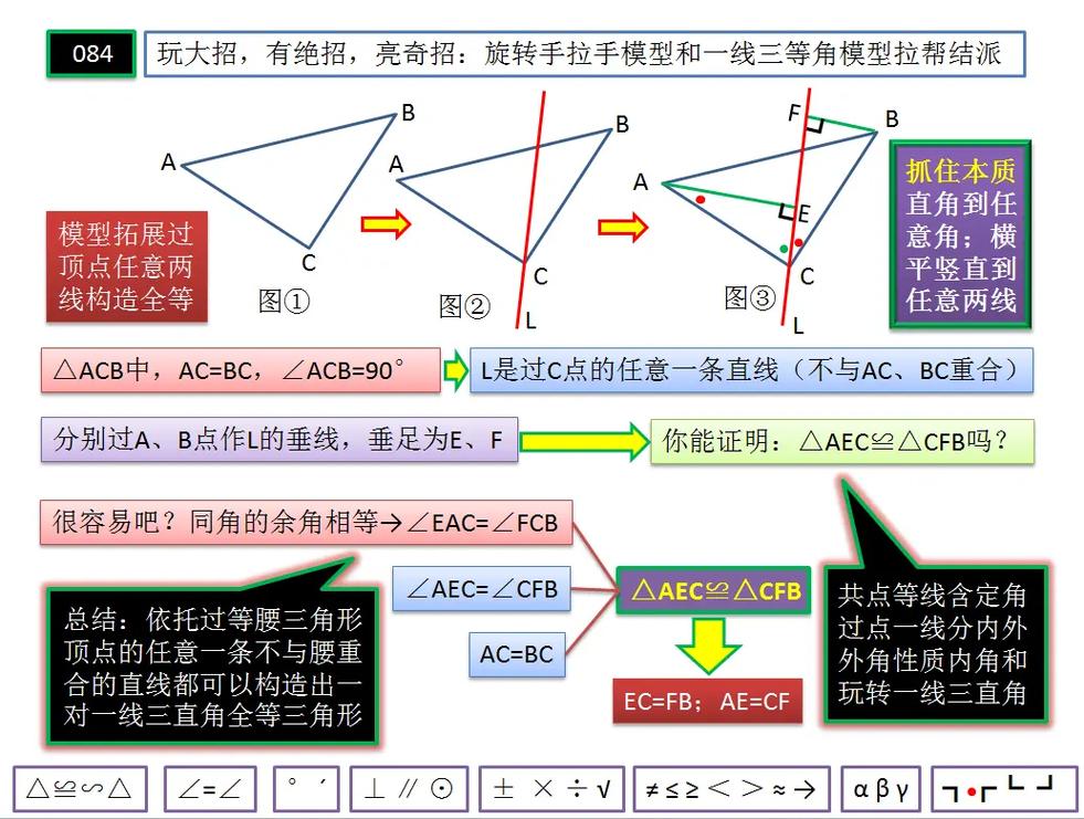 如何才能才教好初中数学，如何有效地教授初中数学？