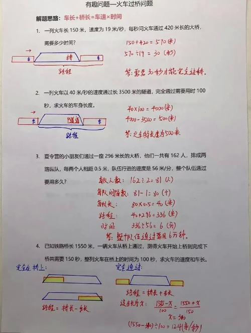 小学生怎么看懂数学题，小学生如何掌握解题技巧，轻松理解数学题目？