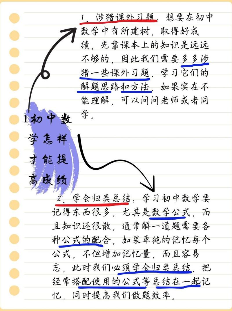 初中三天数学如何提分，如何在三天内提高初中数学成绩？