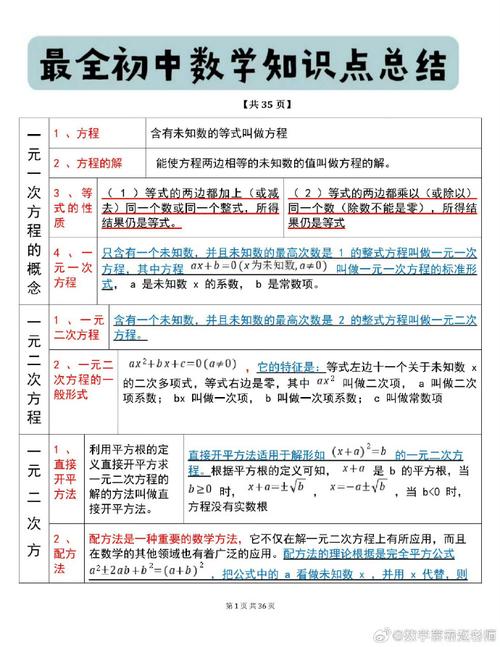 初中数学如何在线提高，如何在初中阶段通过在线学习有效提升数学成绩？