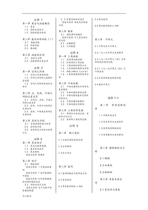 目前高中数学有哪些版本，高中数学教材有哪些不同的版本？