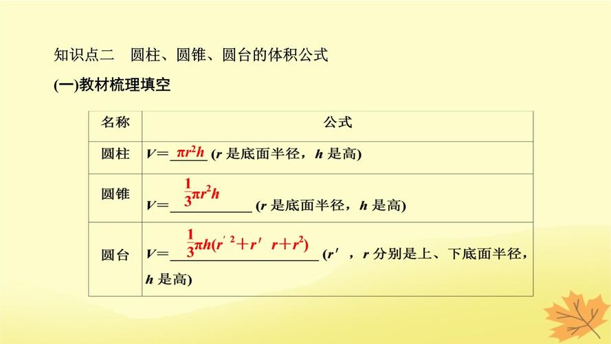 高中数学命名方法有哪些，高中数学中，常见的命名方法都包括哪些？