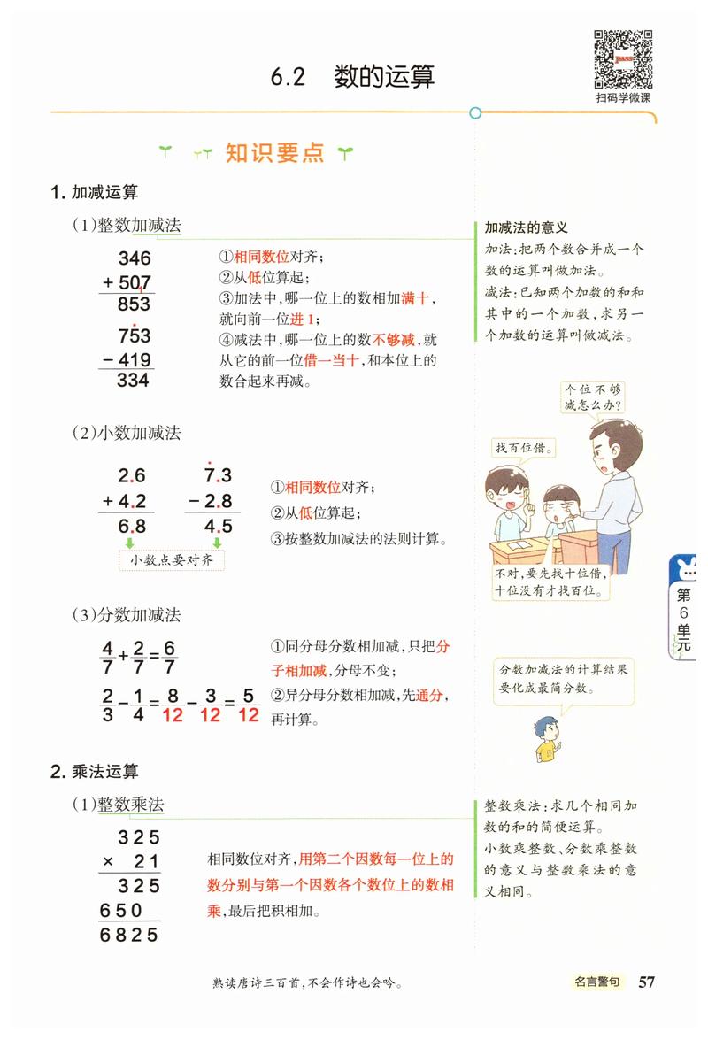 怎么学小学数学的课，如何高效学习小学数学课程？