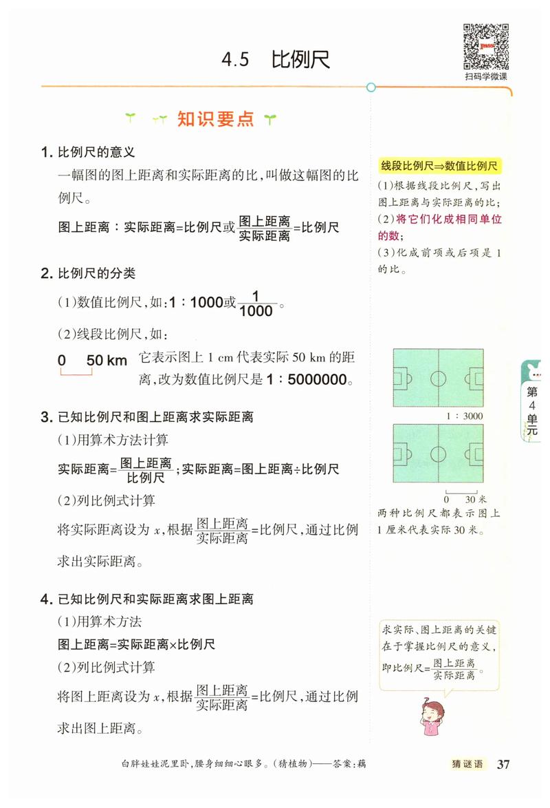 怎么提高六年级小学数学，如何有效提升六年级小学生的数学成绩？