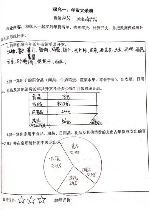 小学数学统计汇总怎么写，如何撰写小学数学统计汇总报告？