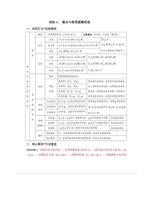 高中数学学习技能有哪些，如何掌握高中数学学习的关键技能？