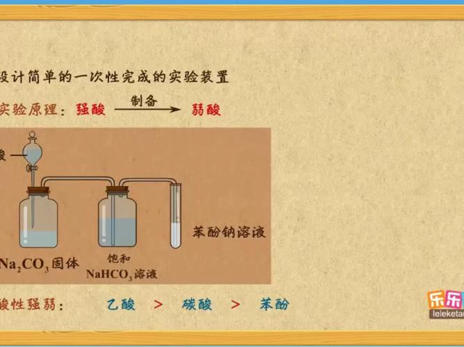 高中数学练课软件有哪些，高中数学练课软件有哪些值得推荐？