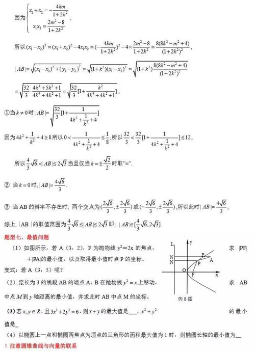 高中数学扩展式题目有哪些，高中数学中，扩展式题目具体包含哪些类型？