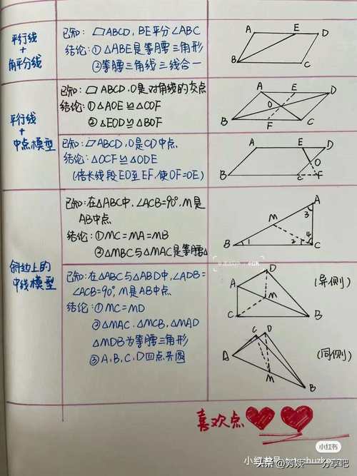 如何提前学习初中数学，如何提前为初中数学学习做好准备？