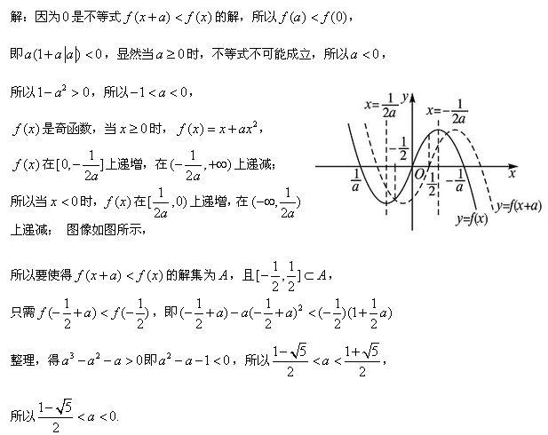 高中数学专治难题有哪些，高中数学专治难题，你掌握了哪些方法？