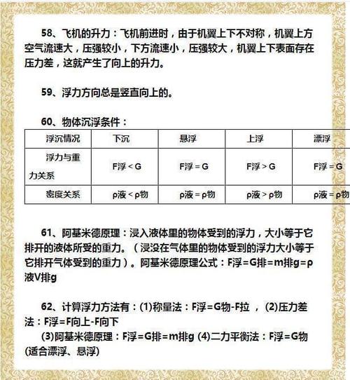 初中物理数学如何考满分，初中物理数学如何实现满分突破？