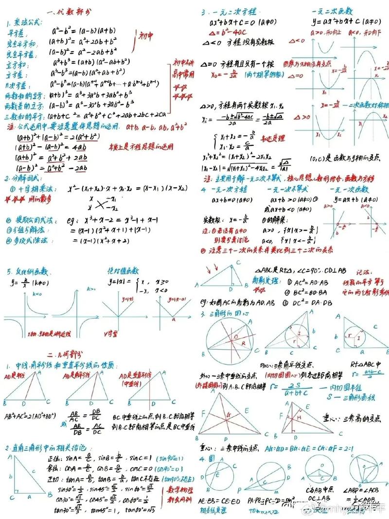 初高中数学有哪些差异点，初高中数学学习中，存在哪些显著的不同之处？