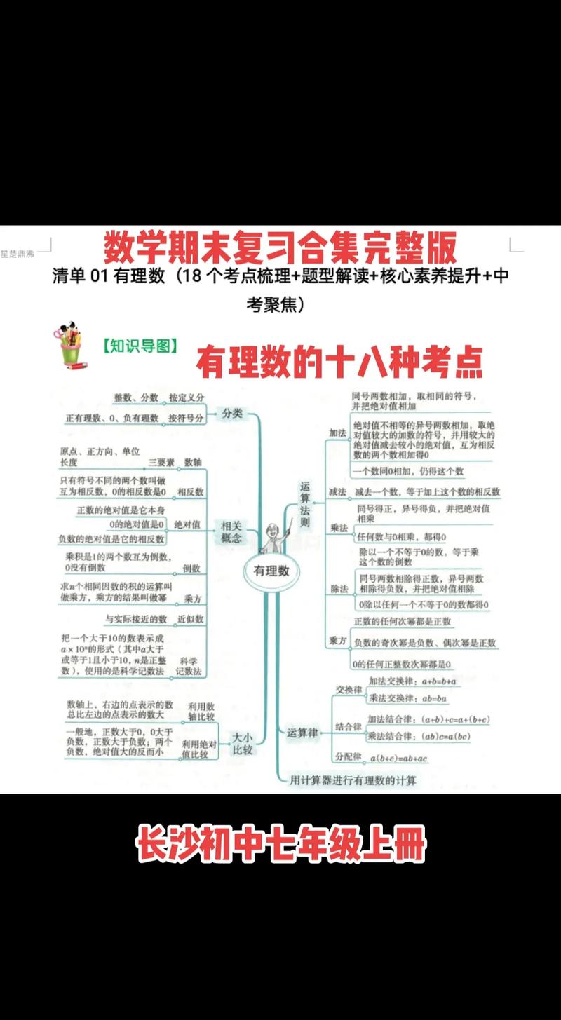 网课后初中数学如何复习，网课后，初中数学如何高效复习？