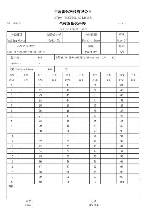 小学数学称重表盘怎么看，小学数学中的称重表盘应该如何解读？