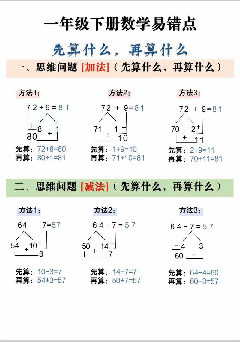 小学生算数学1加1怎么算，小学生如何计算1加1的数学问题？