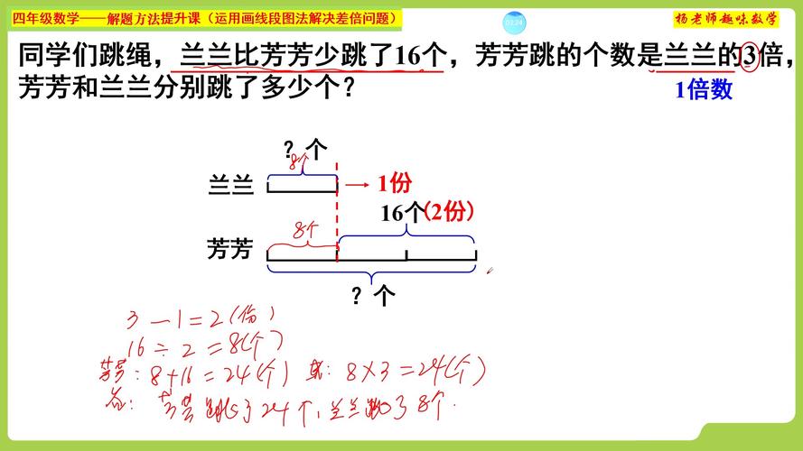 画线段解小学数学题怎么画，如何正确画线段来解小学数学题？