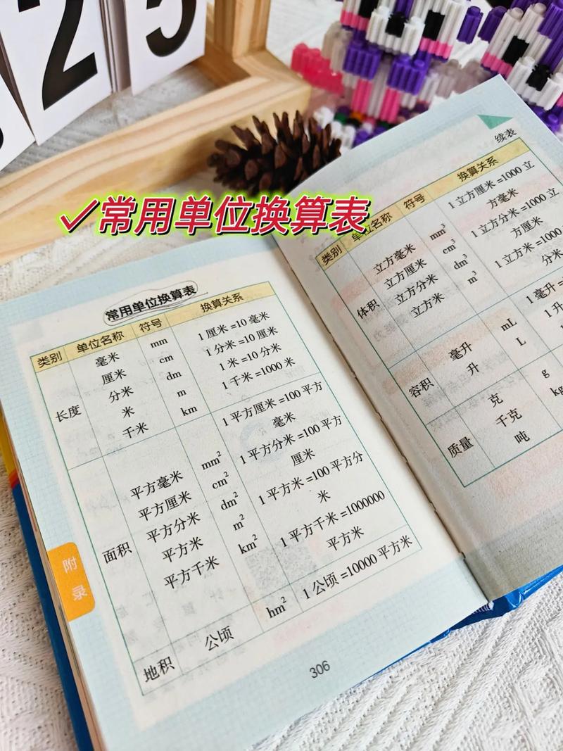 小学数学书怎么学，如何高效学习小学数学书？