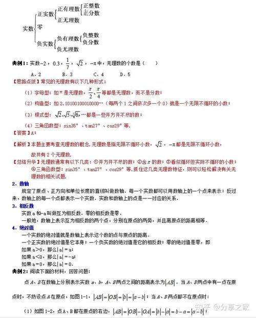 如何教授初中数学知识，如何有效地传授初中数学知识？