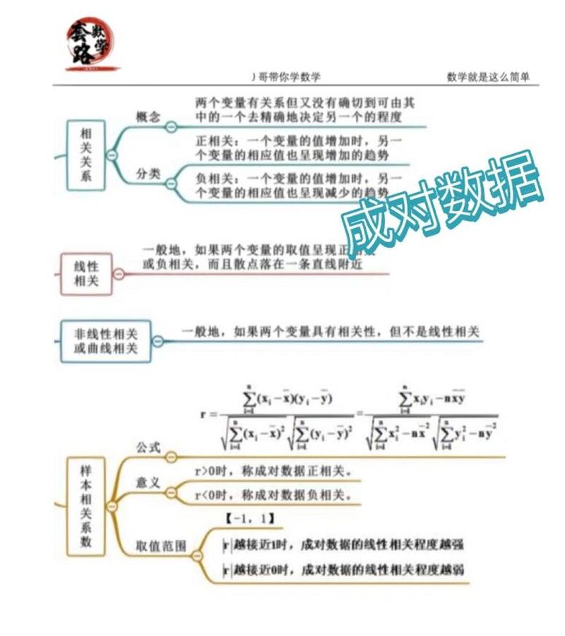 高中数学常记数据有哪些，高中数学中有哪些常记数据是必须掌握的？