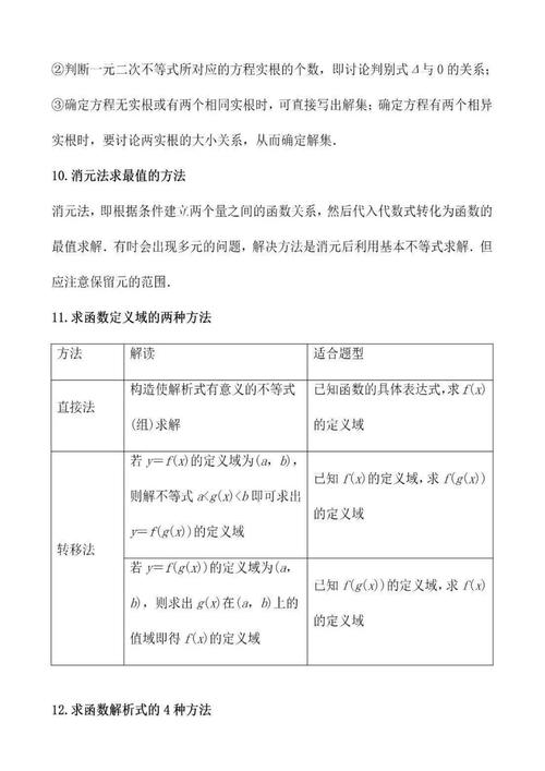 高中数学加强方法有哪些，如何有效加强高中数学学习？探索实用方法与策略