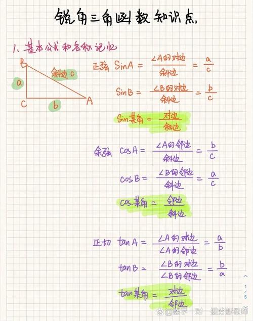 如何两天学完初中数学，如何在两天内掌握初中数学的全部内容？