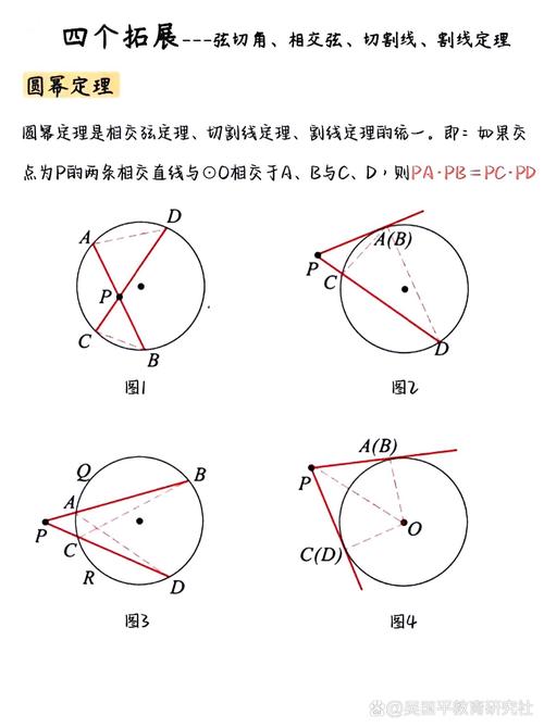 数学题初中如何构造圆，如何构造初中数学题中的圆？