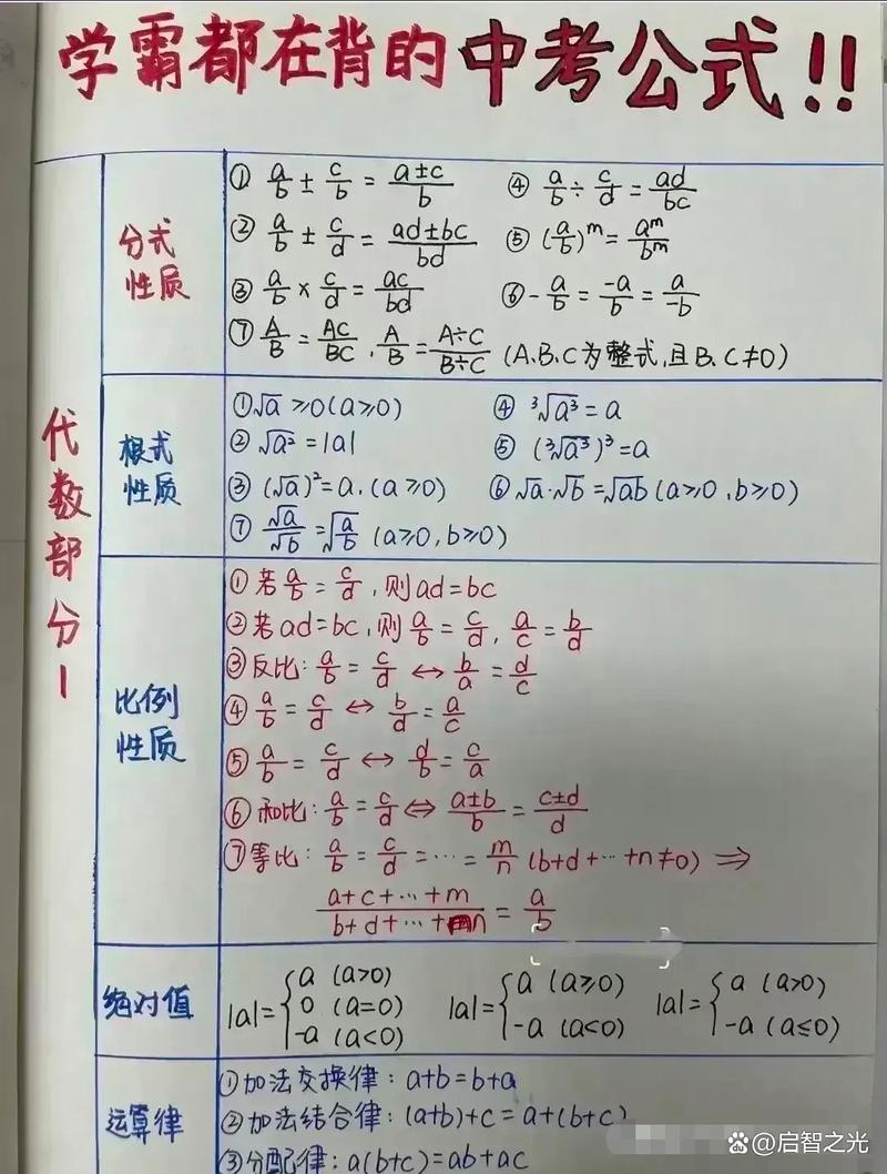 初中数学如何可110分，初中数学如何达到110分？