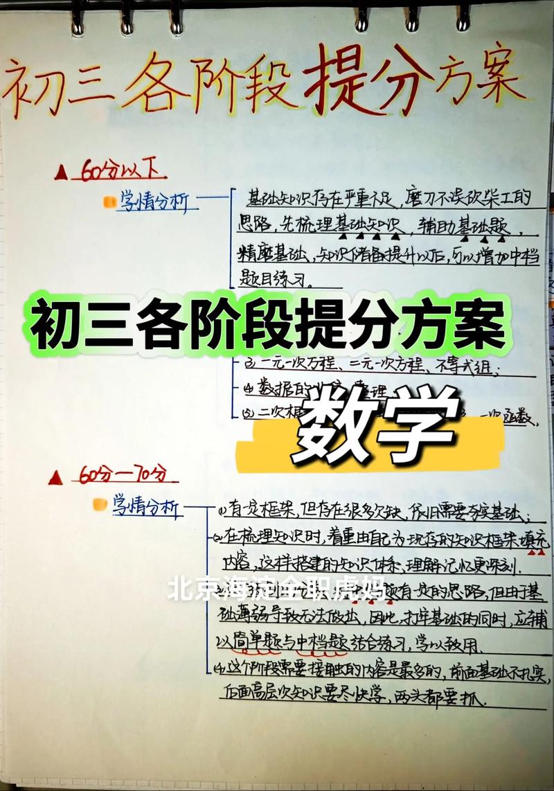 数学如何靠抄提分初中，初中数学如何通过合理借鉴提分？