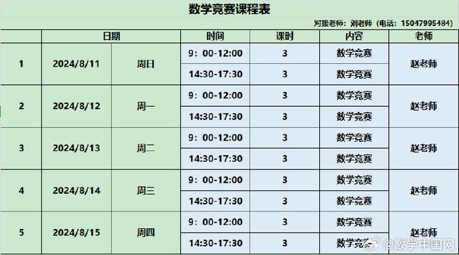 高中数学文化校本课程有哪些，高中数学文化校本课程都包括哪些内容？