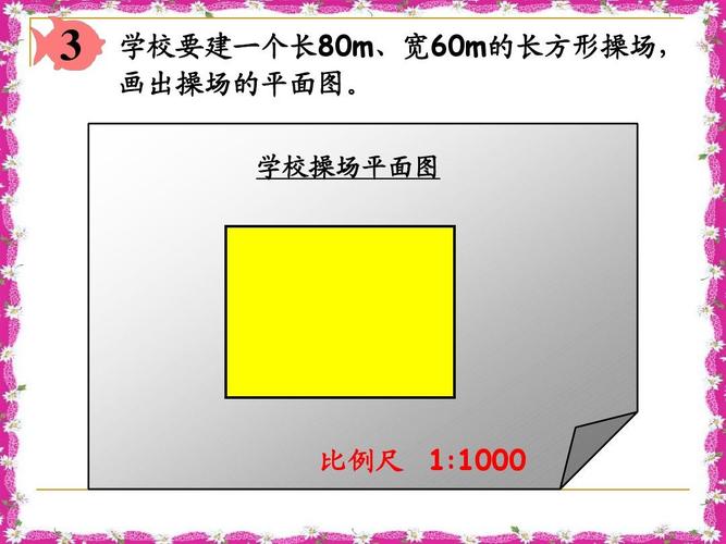 小学数学立面图怎么画的，小学数学立面图如何绘制？