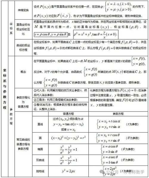 高中数学工作重点有哪些，高中数学工作的重点究竟有哪些？
