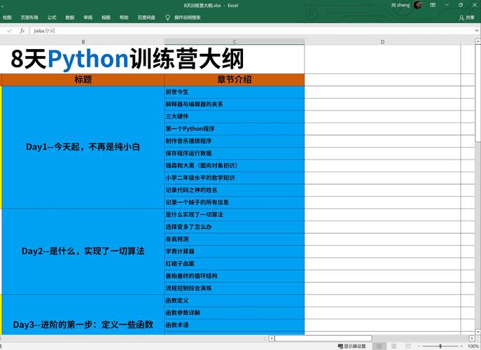 数学基础小学水平怎么办，数学基础只有小学水平，该如何提升？