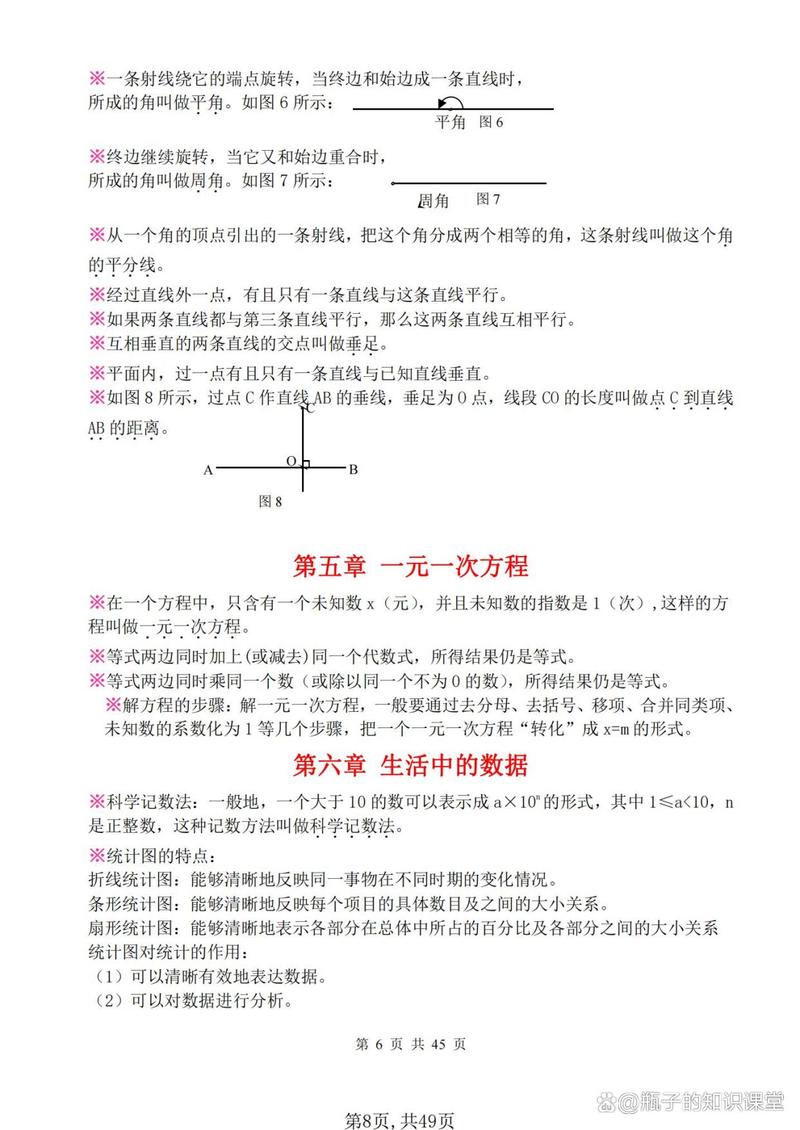 数学如何考及格初中生，如何帮助初中生在数学考试中达到及格水平？