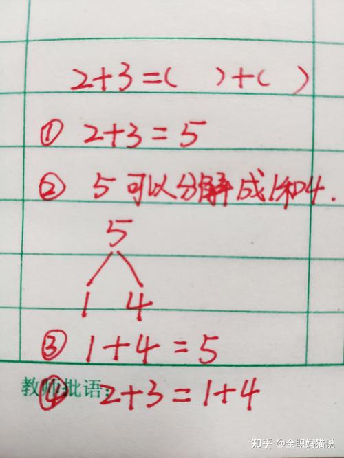 小学不报数学班怎么办，小学不报数学班，如何自学提升数学成绩？