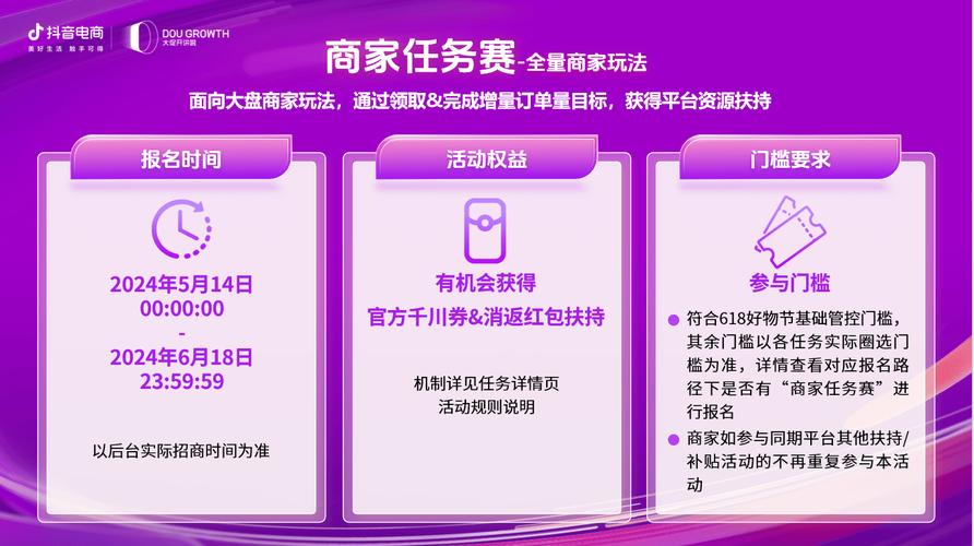 抖音自助平台业务下单真人低价怎么办，抖音自助平台业务下单时，如何应对真人低价竞争？