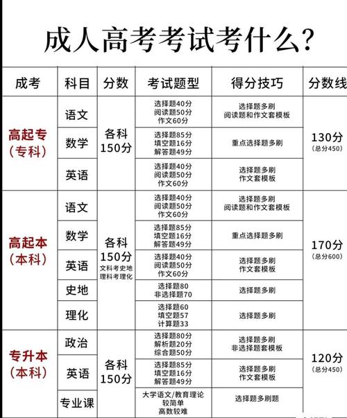 高中数学有哪些学科，高中数学究竟包含哪些学科内容？