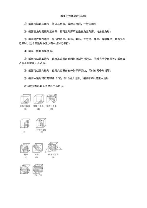 高中数学立方体问题有哪些，高中数学中，立方体问题都包括哪些类型？